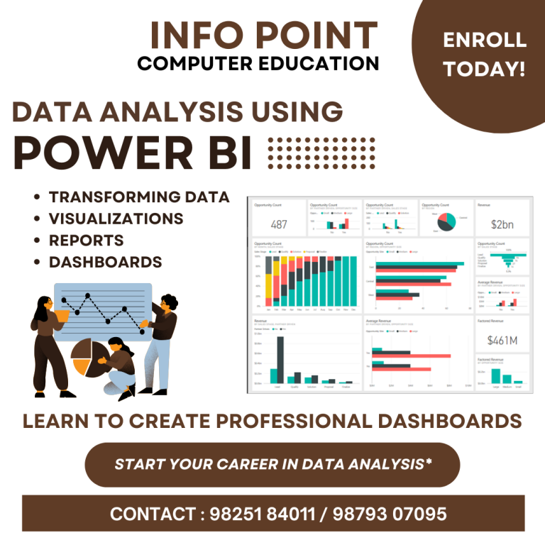 POWER BI